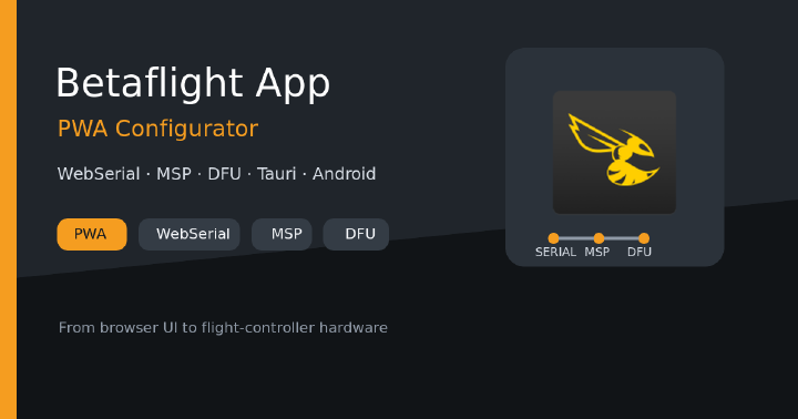 Betaflight App cover showing the Betaflight logo with PWA, WebSerial, MSP, Tauri, and firmware flashing signals