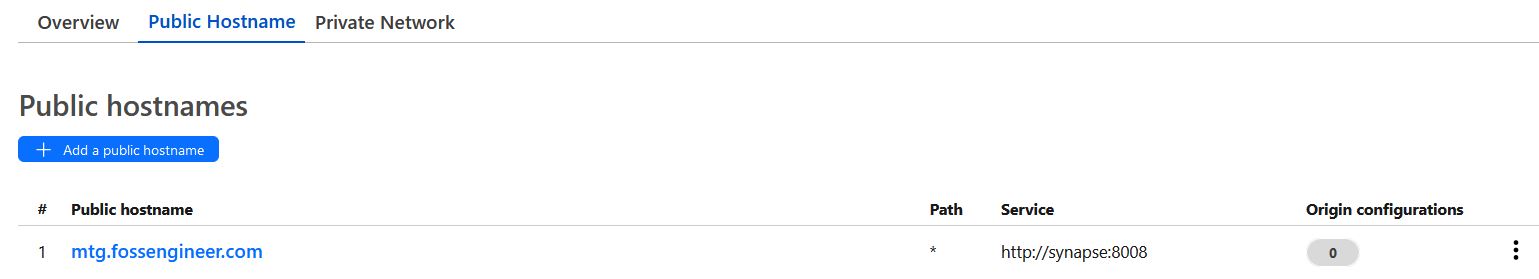 Adding our Matrix synapse server to Cloudflare UI