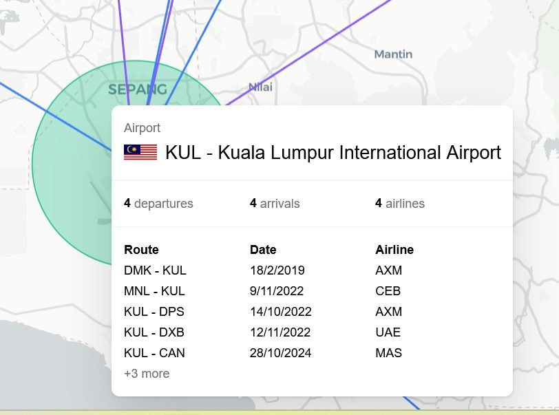 Airtrail Airport Details