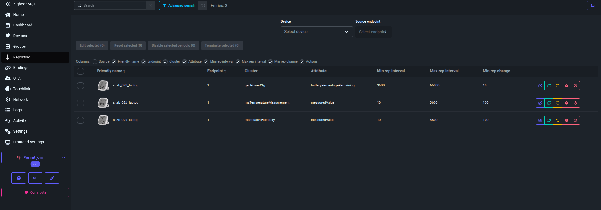 zigbee2mqtt-reporting